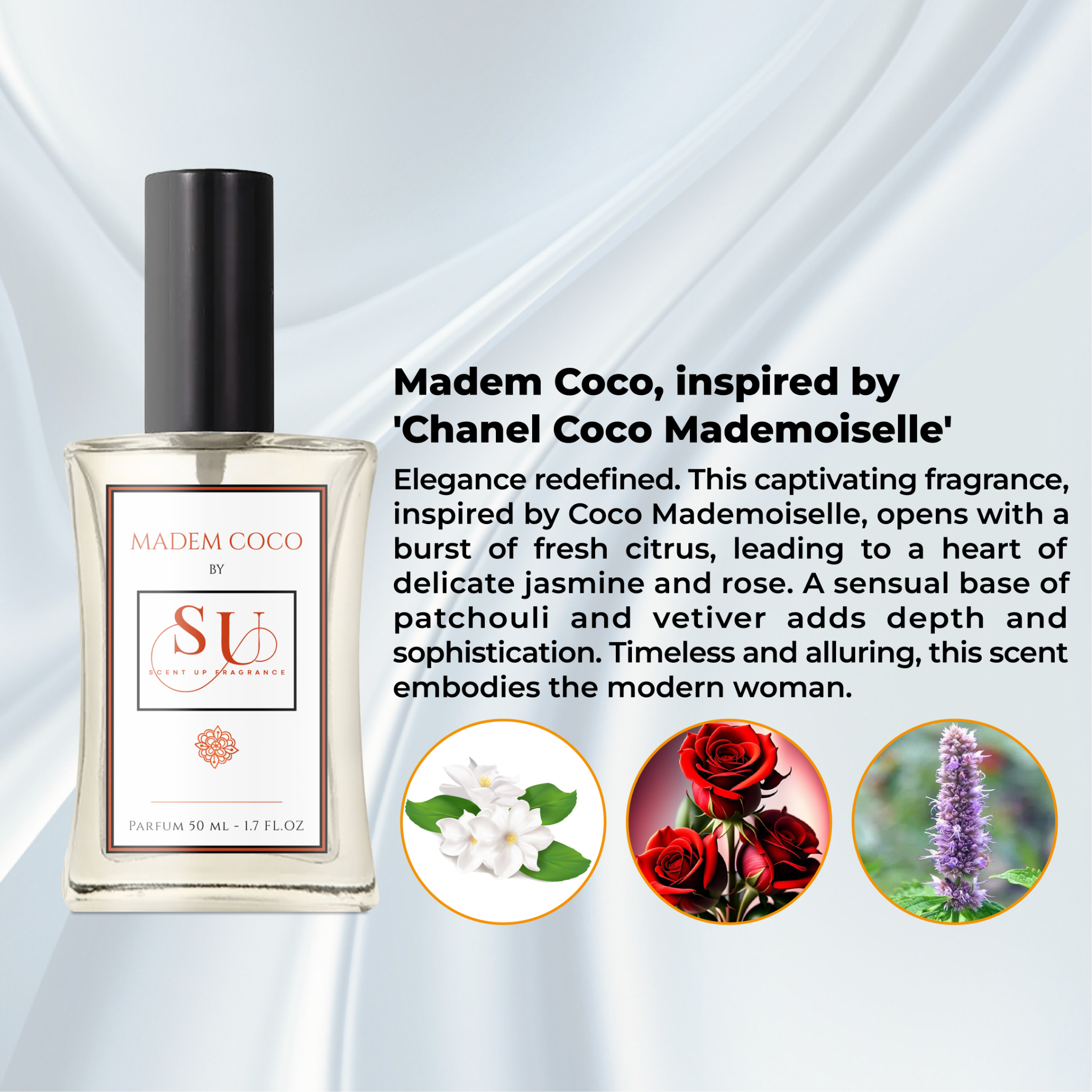 Madem Coco fragrance