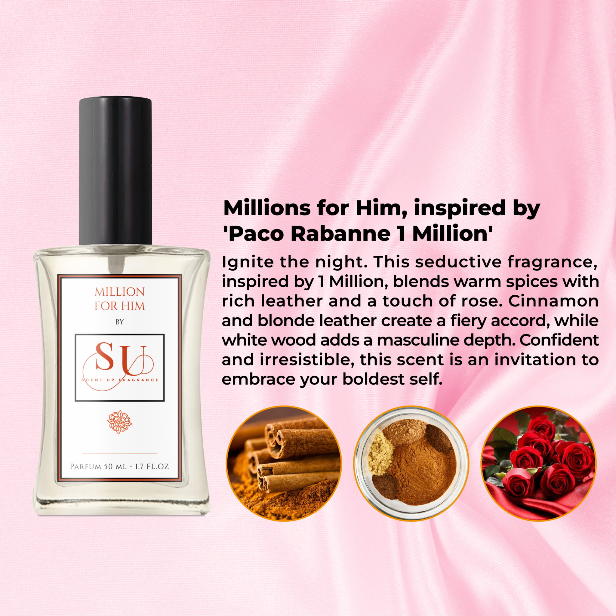 Millions for Him fragrance